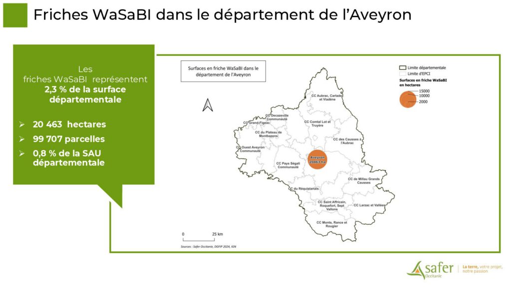 Friches WaSaBI dans le département de l’Aveyron