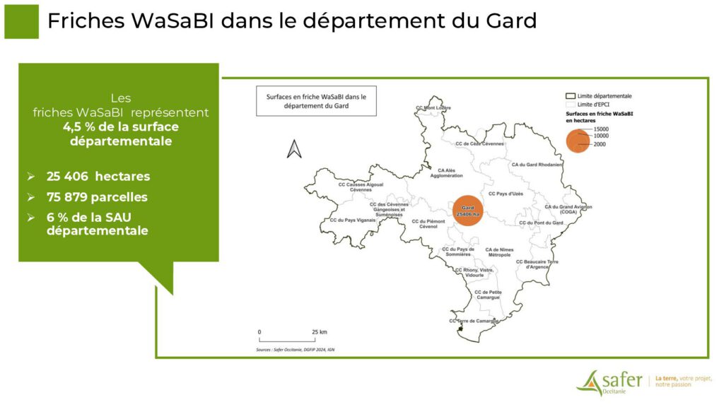 Friches WaSaBI dans le département du Gard