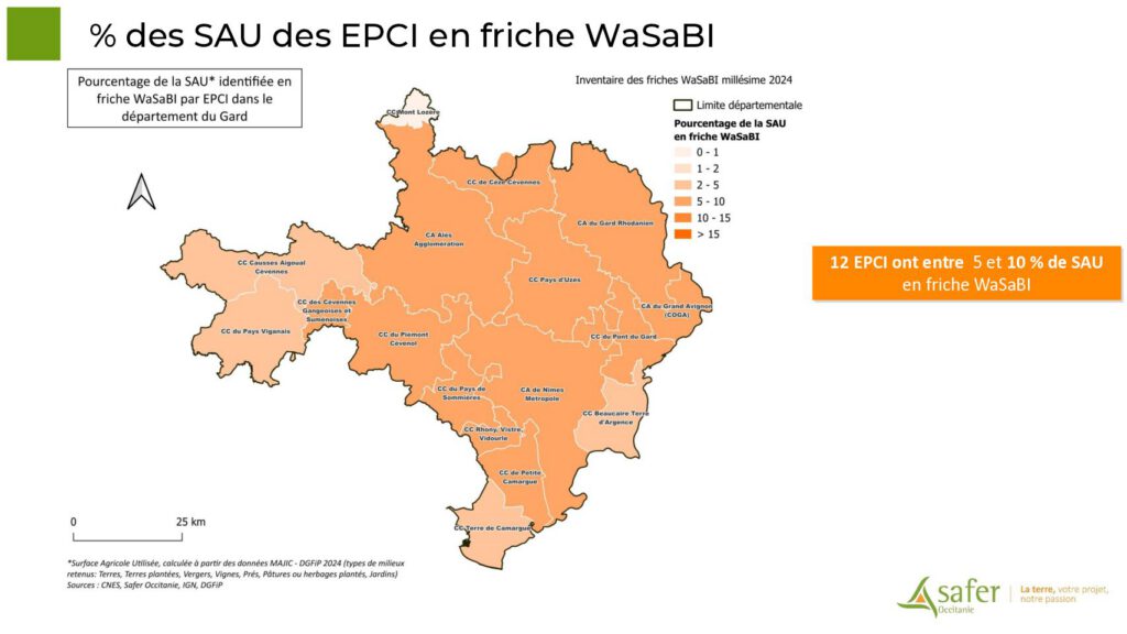 % des SAU des EPCI en friche WaSaBI