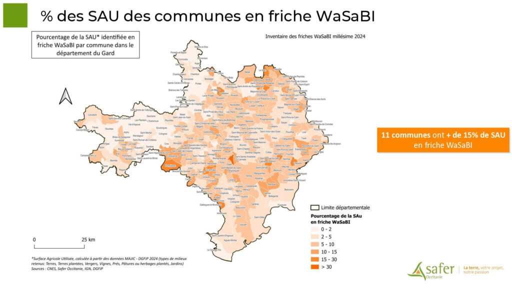 % des SAU des communes en friche WaSaBI