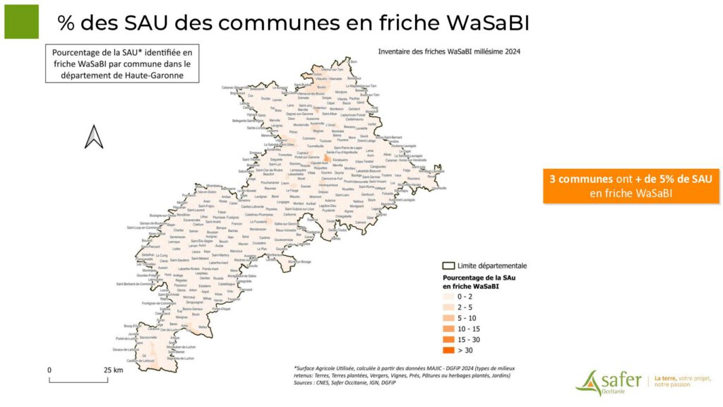 % des SAU des communes en friche WaSaBI