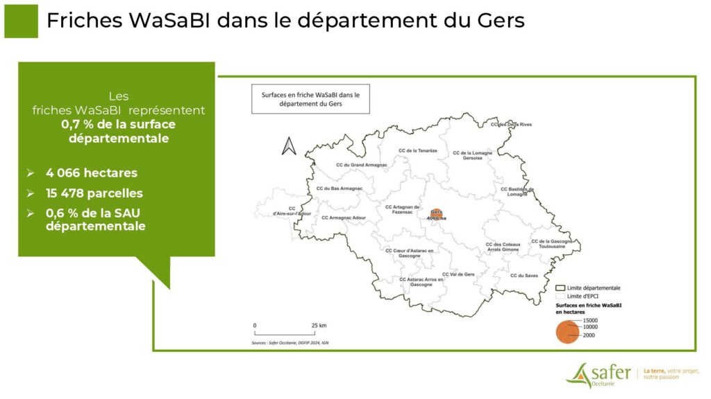 Friches WaSaBI dans le département du Gers