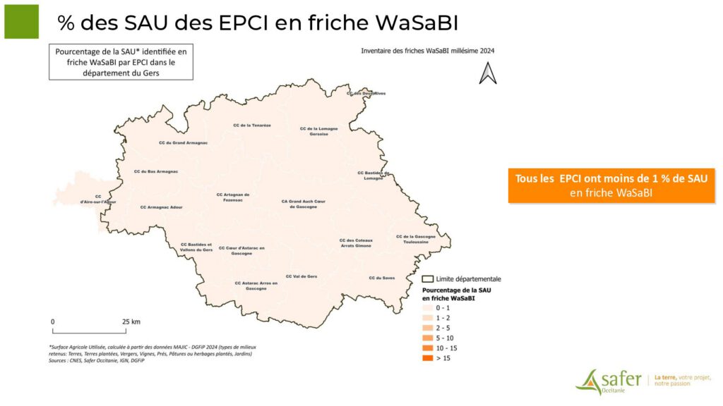 % des SAU des EPCI en friche WaSaBI
