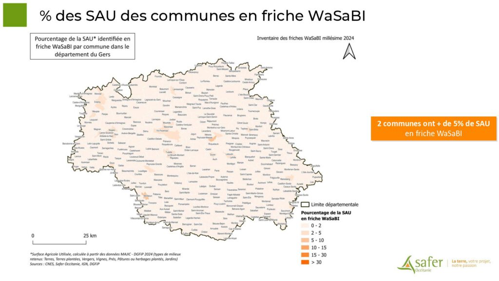 % des SAU des communes en friche WaSaBI