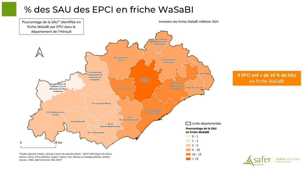 % des SAU des EPCI en friche WaSaBI