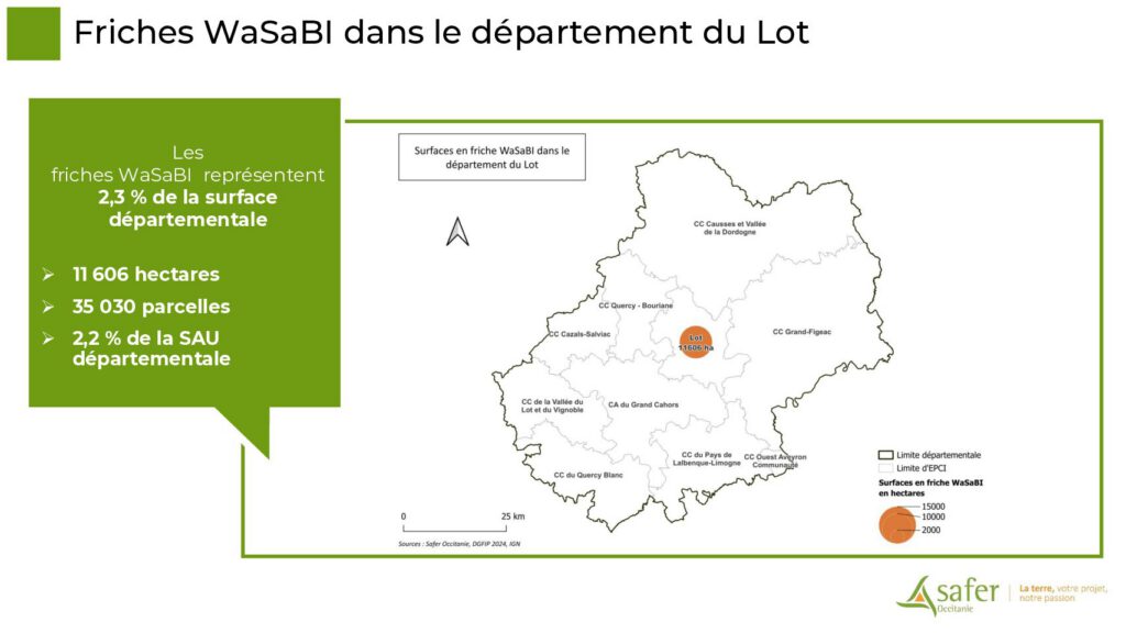 Friches WaSaBI dans le département du Lot