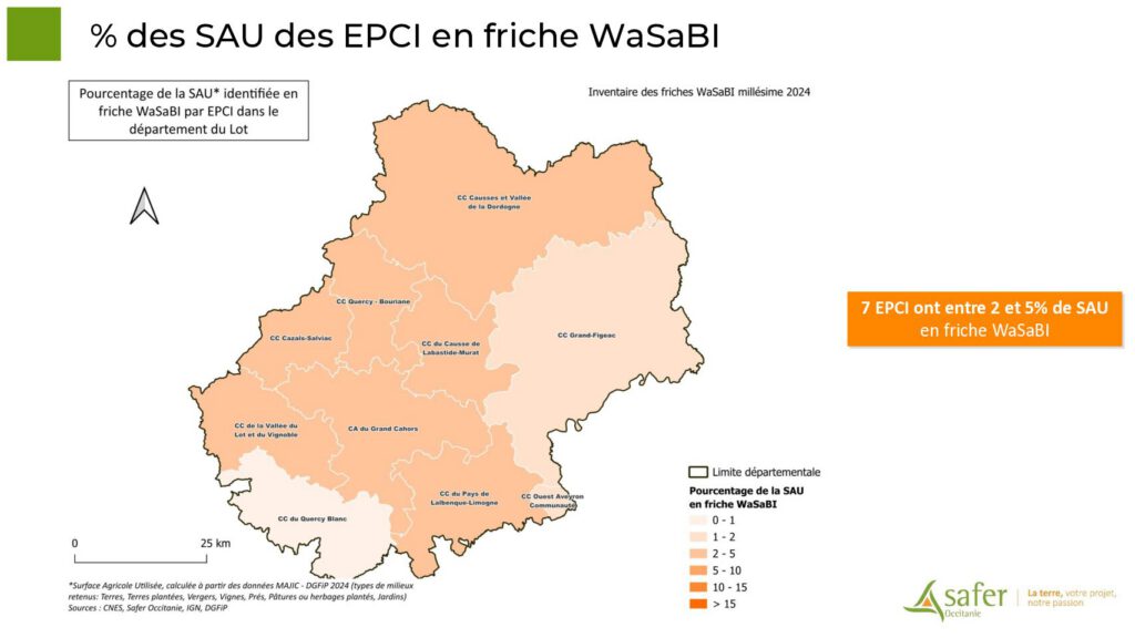 % des SAU des EPCI en friche WaSaBI
