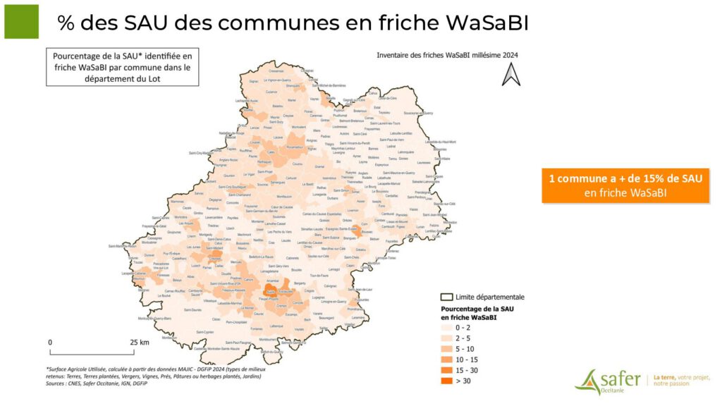 % des SAU des communes en friche WaSaBI
