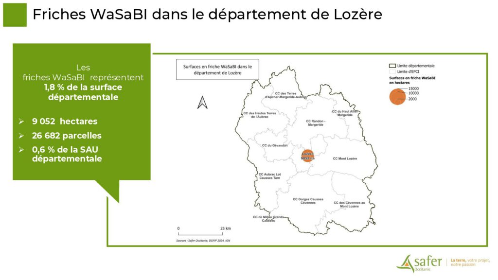 Friches WaSaBI dans le département de Lozère