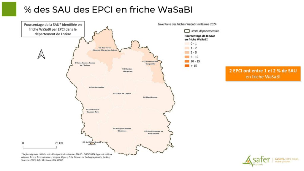 % des SAU des EPCI en friche WaSaBI