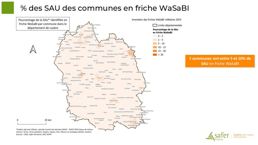% des SAU des communes en friche WaSaBI