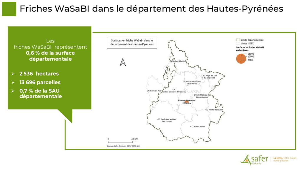 Friches WaSaBI dans le département des Hautes-Pyrénées