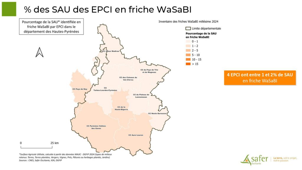 % des SAU des EPCI en friche WaSaBI