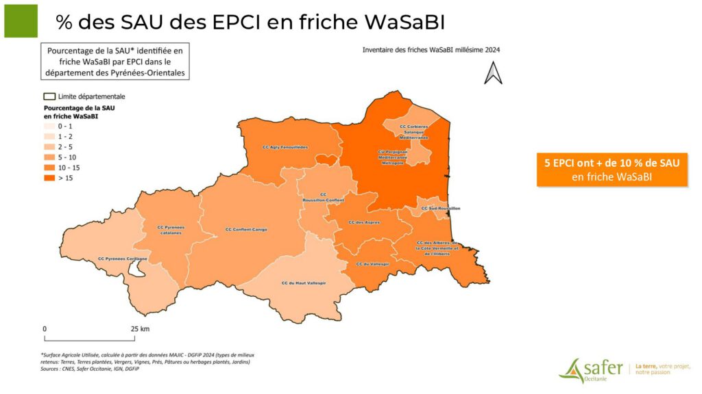 % des SAU des EPCI en friche WaSaBI