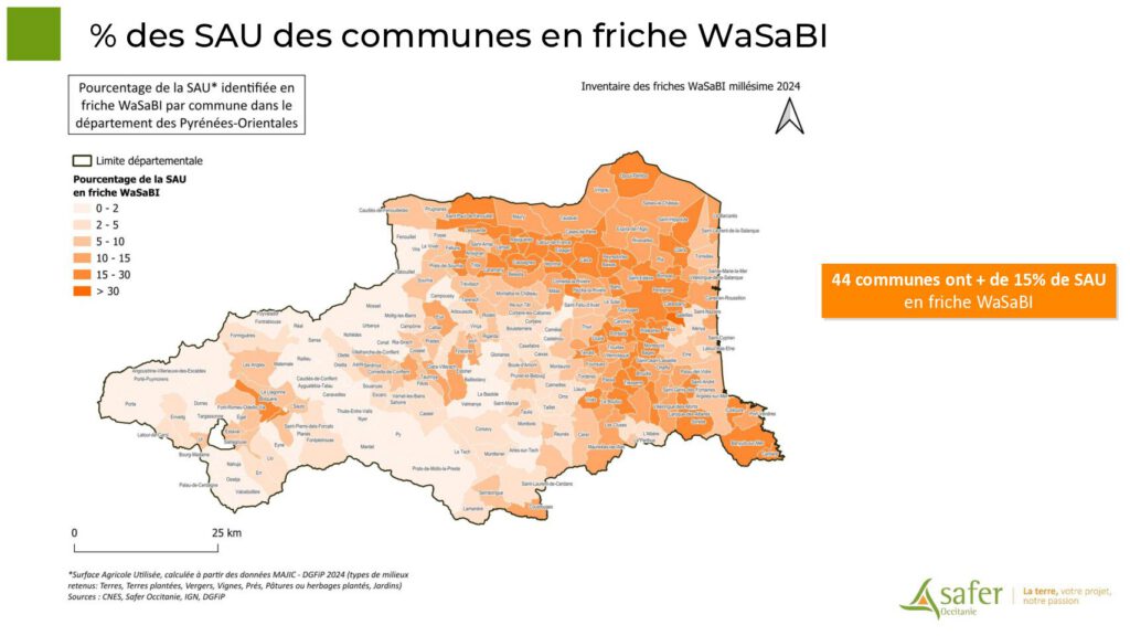 % des SAU des communes en friche WaSaBI