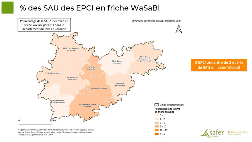 % des SAU des EPCI en friche WaSaBI