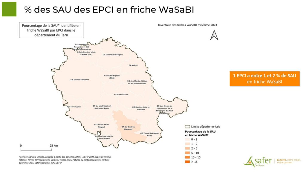 % des SAU des EPCI en friche WaSaBI