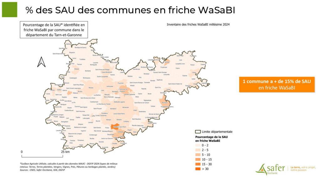 % des SAU des communes en friche WaSaBI