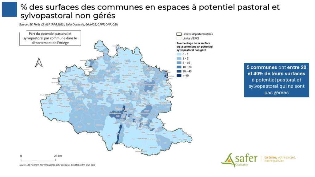 % des surfaces des communes en espaces à potentiel pastoral et sylvopastoral non gérés