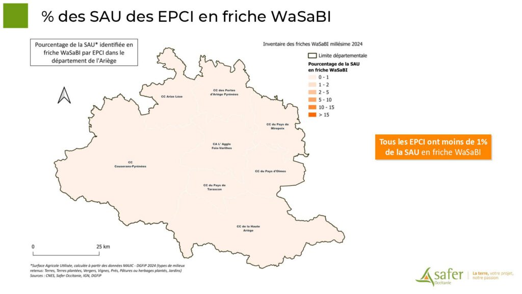 % des SAU des EPCI en friche WaSaBI