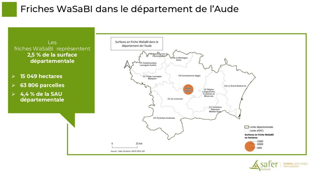 Friches WaSaBI dans le département de l’Aude