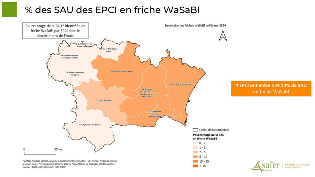 % des SAU des EPCI en friche WaSaBI