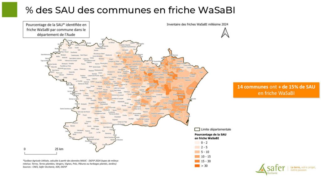 % des SAU des communes en friche WaSaBI
