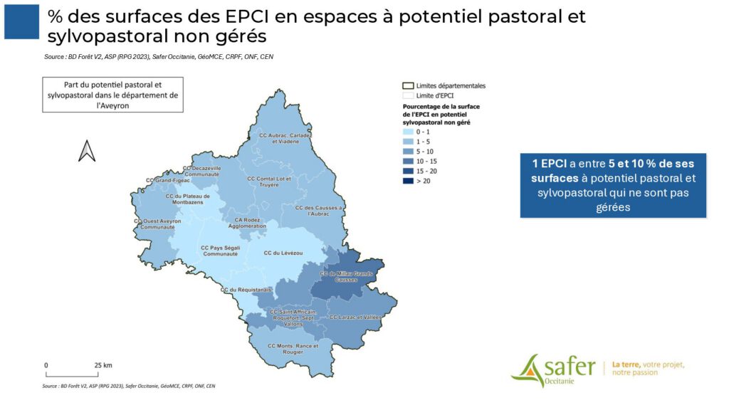 % des surfaces des EPCI en espaces à potentiel pastoral et sylvopastoral non gérés