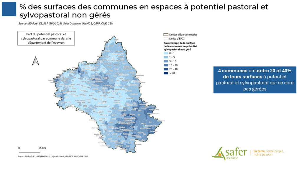 % des surfaces des communes en espaces à potentiel pastoral et sylvopastoral non gérés