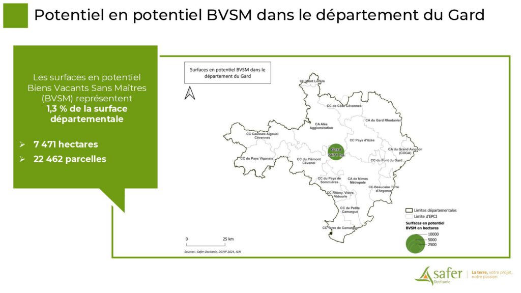 Potentiel en potentiel BVSM dans le département du Gard