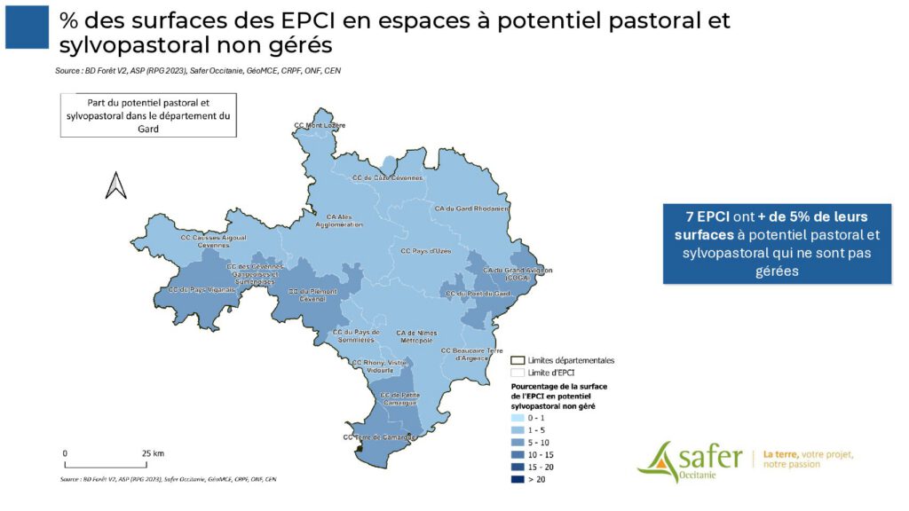 % des surfaces des EPCI en espaces à potentiel pastoral et sylvopastoral non gérés