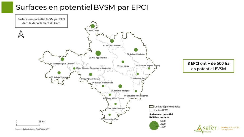 Surfaces en potentiel BVSM par EPCI