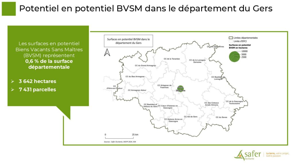 Potentiel en potentiel BVSM dans le département du Gers