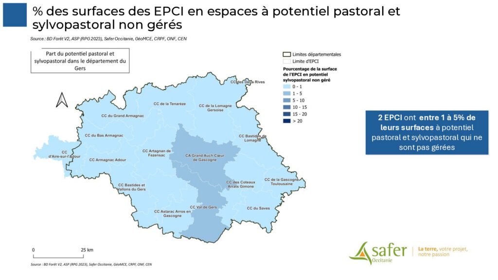 % des surfaces des EPCI en espaces à potentiel pastoral et sylvopastoral non gérés