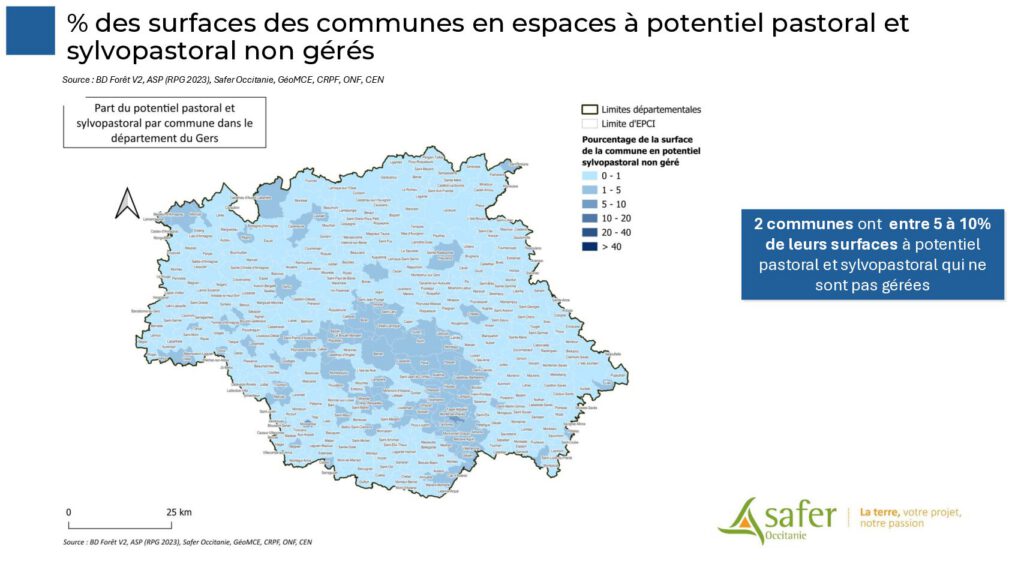 % des surfaces des communes en espaces à potentiel pastoral et sylvopastoral non gérés