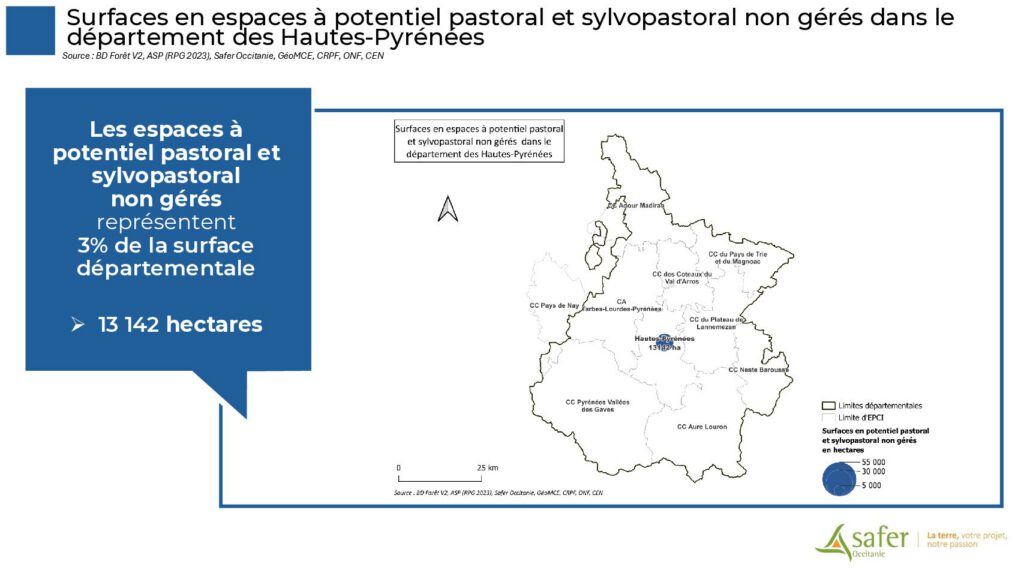 Surfaces en espaces à potentiel pastoral et sylvopastoral non gérés dans le département des Hautes-Pyrénées