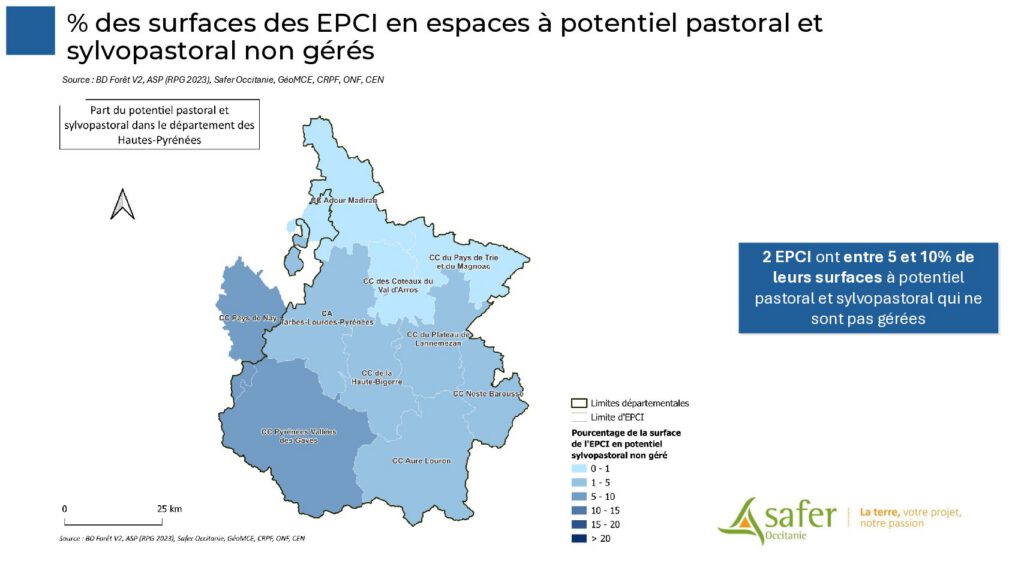 % des surfaces des EPCI en espaces à potentiel pastoral et sylvopastoral non gérés