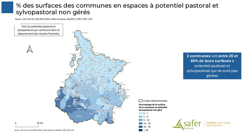 % des surfaces des communes en espaces à potentiel pastoral et sylvopastoral non gérés