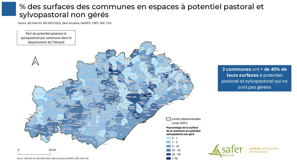 % des surfaces des communes en espaces à potentiel pastoral et sylvopastoral non gérés