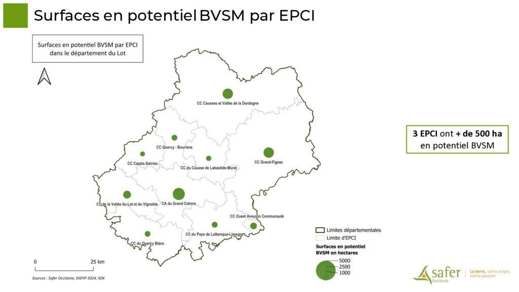 Surfaces en potentiel BVSM par EPCI