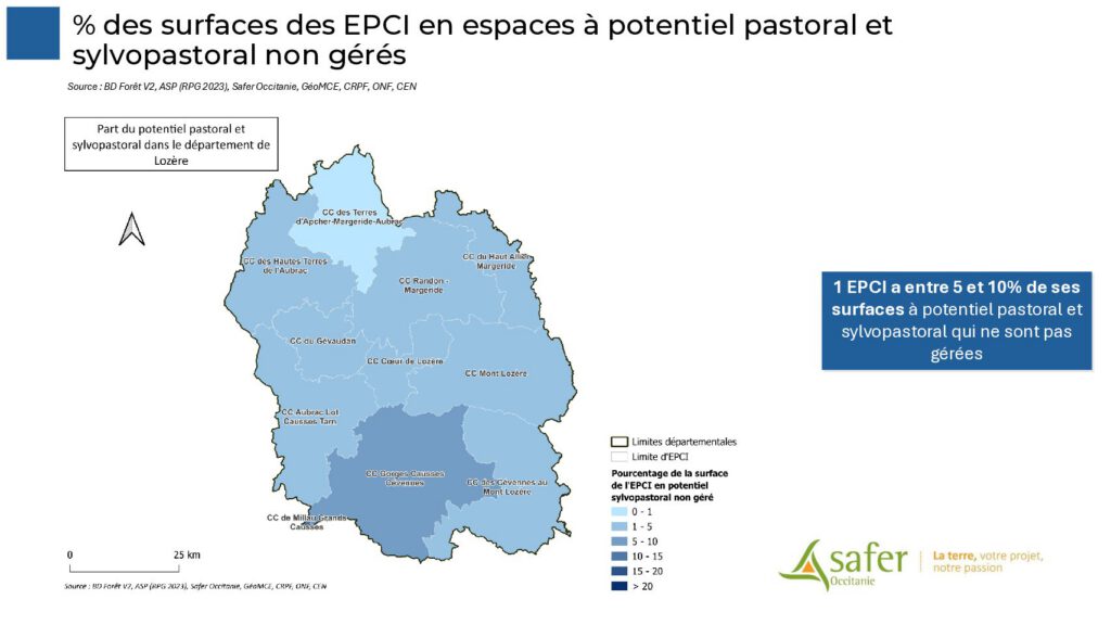 % des surfaces des EPCI en espaces à potentiel pastoral et sylvopastoral non gérés