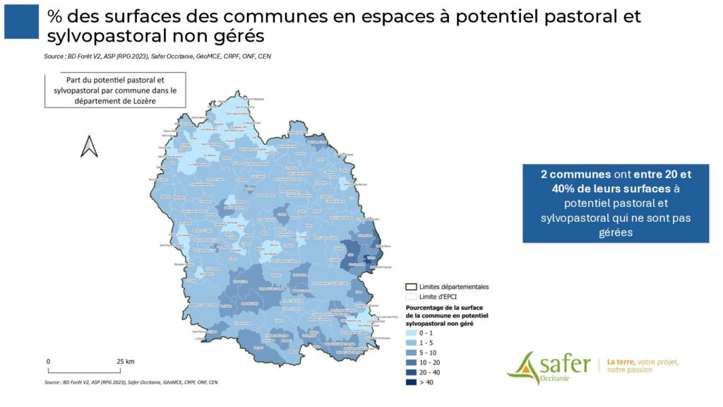 % des surfaces des communes en espaces à potentiel pastoral et sylvopastoral non gérés