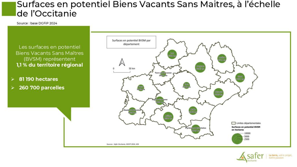 Surfaces en potentiel Biens Vacants Sans Maitres, à l’échelle de l’Occitanie