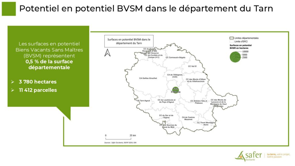 Potentiel en potentiel BVSM dans le département du Tarn
