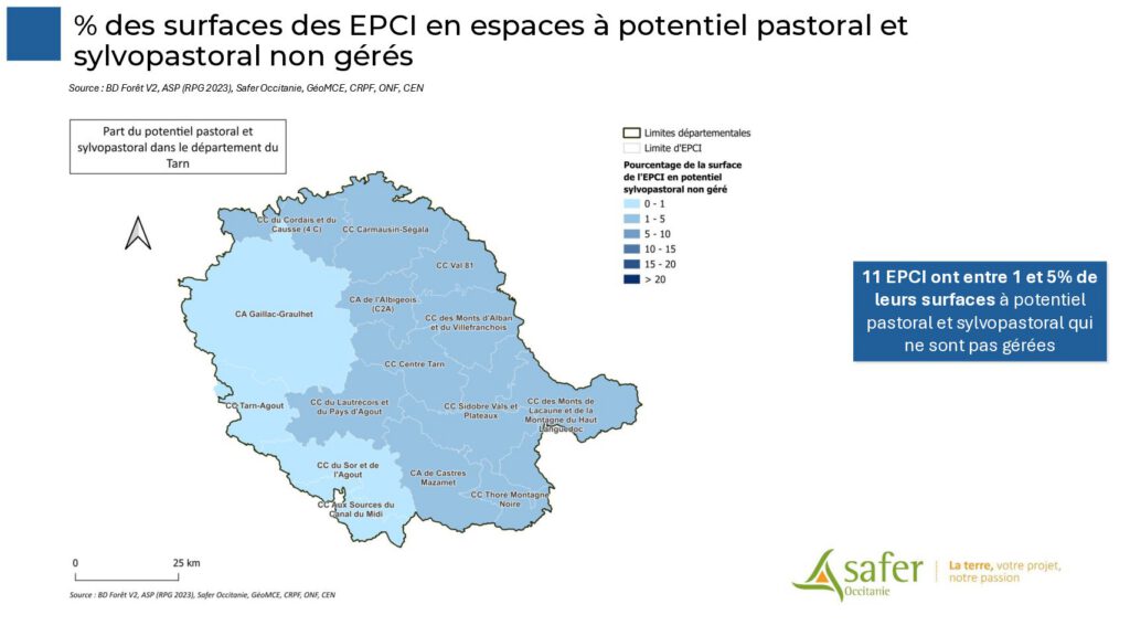 % des surfaces des EPCI en espaces à potentiel pastoral et sylvopastoral non gérés
