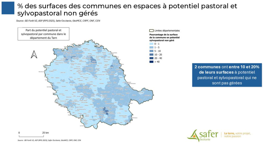 % des surfaces des communes en espaces à potentiel pastoral et sylvopastoral non gérés