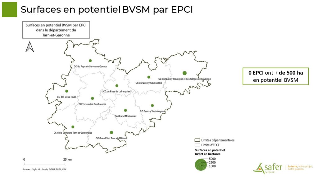Surfaces en potentiel BVSM par EPCI